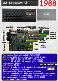 Ficha: ZX Spectrum +2A (1988)